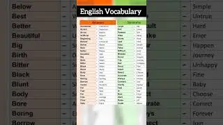 English Vocabulary #english #vocabulary  #learnenglish #antonyms #Synonyms #englishvocabulary