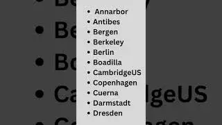 beamer themes in latex | beamer presentation slides themes| latex software | CambridgeUS |Copenhagen