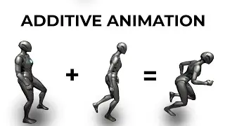 Additive Animation