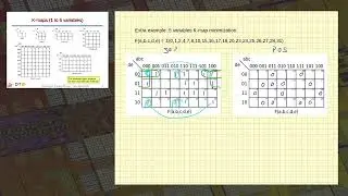 Example 07. Logic expression minimization using K-maps. 5 variables function.