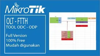 FTTH ODC Tool - OLT topology with passive splitter
