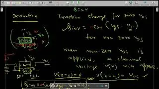 Lecture06: Drain current calculation of MOSFET using Gradual Channel approximation | EC6203 | EC3011
