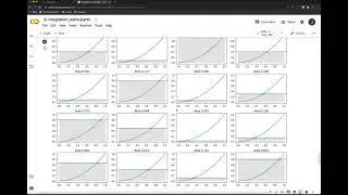 14 Calculus: Monte Carlo Integration
