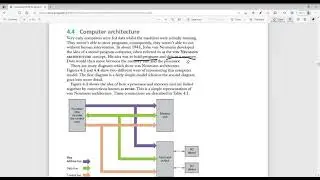 IGCSE Computer Science Tutorial: Operating systems and computer architecture