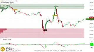 🟡GOLD XAU LIVE ULTIMATE CHART 24/7 ( M5 )