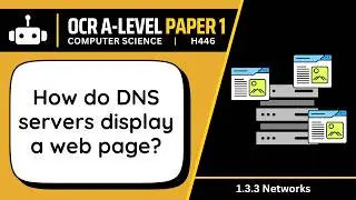 DNS Servers | 3.3b | OCR A-Level Computer Science