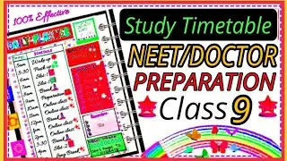 How to Start Neet Preparation from Class 9  | Study Timetable | Hamari kaksha