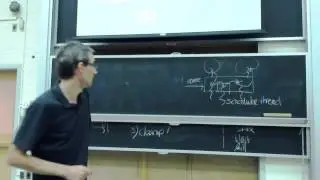 6.828 Lecture 10: Processes, Threads, and Scheduling