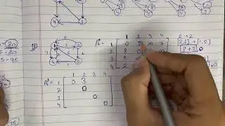 Floyd Warshall Algorithm | Dynamic programming | Design and Analysis Of Algorithms (DAA)| Unit 3