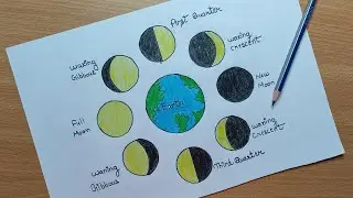 Moon Phase Drawing Step by Step | Moon phase diagram drawing | how to draw phase drawing very easy