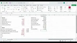 Cost of Capital using Excel