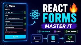 React Form Handling MASTERY – Controlled Components, State & Validation in One Video