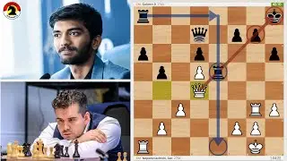 TOP DUEL FIDE Chess Candidates Tournament 2024