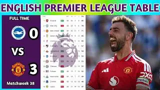 English Premier League Table Updated Today 2025 | EPL Table Standing | EPL Results Today BHA v MUN