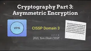 Cryptography Part 3: Asymmetric Encryption