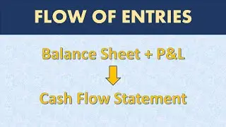How to prepare cash flow statement - Accounting Course - Part 19