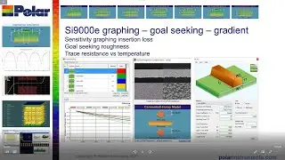 Si9000e Graph Goalseek Gradient - Graph impedance and insertion loss sensitivity.