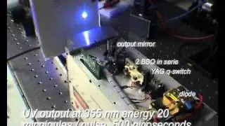 UV pulsed laser 355 nm.avi