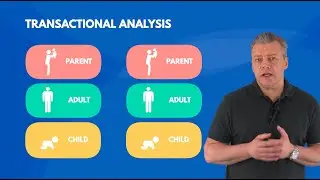 Transactional Analysis - Parent, Adult, Child