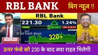 RBL BANK share latest news | Rbl bank share target | Rbl bank share news
