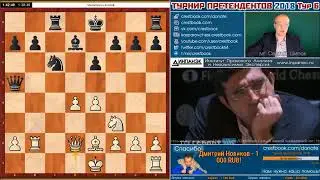 2018-05-14 GM Mamedyarov - GM Kramnik GM Shipov comment Candidates