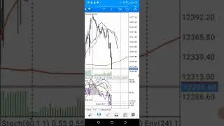 Nasdaq Moses killer strategy, R10K to R80k in a day , using your smartphone 👑👑👑👑👑👑👑👑👑👑