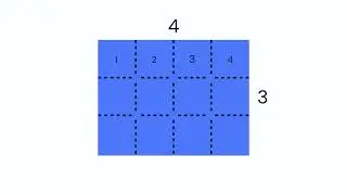 What Is Area?