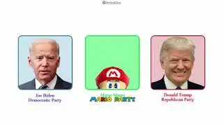 The Mario Party