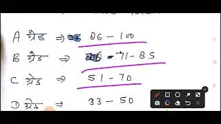 Rajasthan Board 5th Class Grade System 2023 / 5th Class Grading System / 5th Class Result Declared