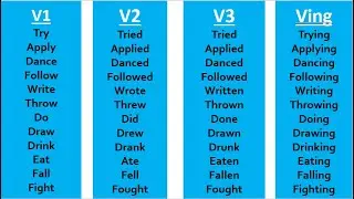 forms of verbs - Part 2 | list of most common verbs and their forms | commonly used verbs