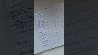ОТЛИЧНИКИ-БОТАНЫ КОТОРЫЕ НИЧЕГО НЕ ДОБЬЮТСЯ! тг в комментах 