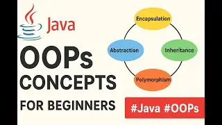 Java OOPs Concepts Explained | Object-Oriented Programming for Beginners in Java