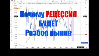 Объясняю почему рецессия случится! А также разбираем рынок крипты и S&P500