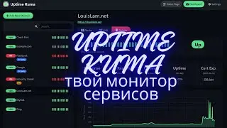 Uptime Kuma. Мониторим свои сервисы