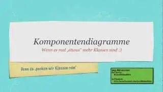 Was sind UML2 Komponentendiagramme?