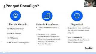 Webinar Docusign + Salesforce