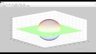 PLOT OF SPHERE WITHOUT USING SPHERE FUNCTION IN |MATLAB|