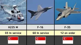 List of Singapore Airforce Aircrafts