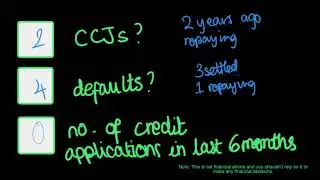 Humans of Bits - How to build credit if you have multiple missed payments on your credit card