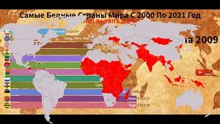 Самые Бедные Страны по Уровню ВВП 2000-2021 гг, Нищие Страны Мира