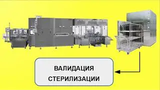 Непрерывный мониторинг частиц и микроорганизмов в зоне класса чистоты А