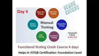 Day 4 - Defect tacking and reporting, Installation of Java and Path setup