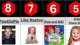 Top 10 Youtubers/Top 10 Youtubers in The World