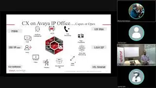 Avaya Midmarket UC Presentation - Arabic - Egypt Partners