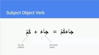 Arabic Grammar for beginners (simplified) - Translating He Came
