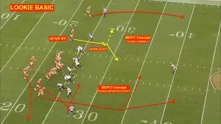 Trey Lance release and tight window throw vs HOU week 17 2021