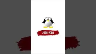 Evolution of Linux logo