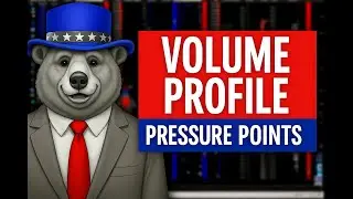 OrderFlow DOM Scalping | Pressure Points w/ Volume Profile | Treasuries