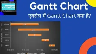 Gantt Chart in Excel - Projects Schedule आसानी से  करें