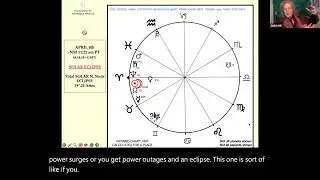 Medical Astrology Effects of the Solar Eclipse in Aries